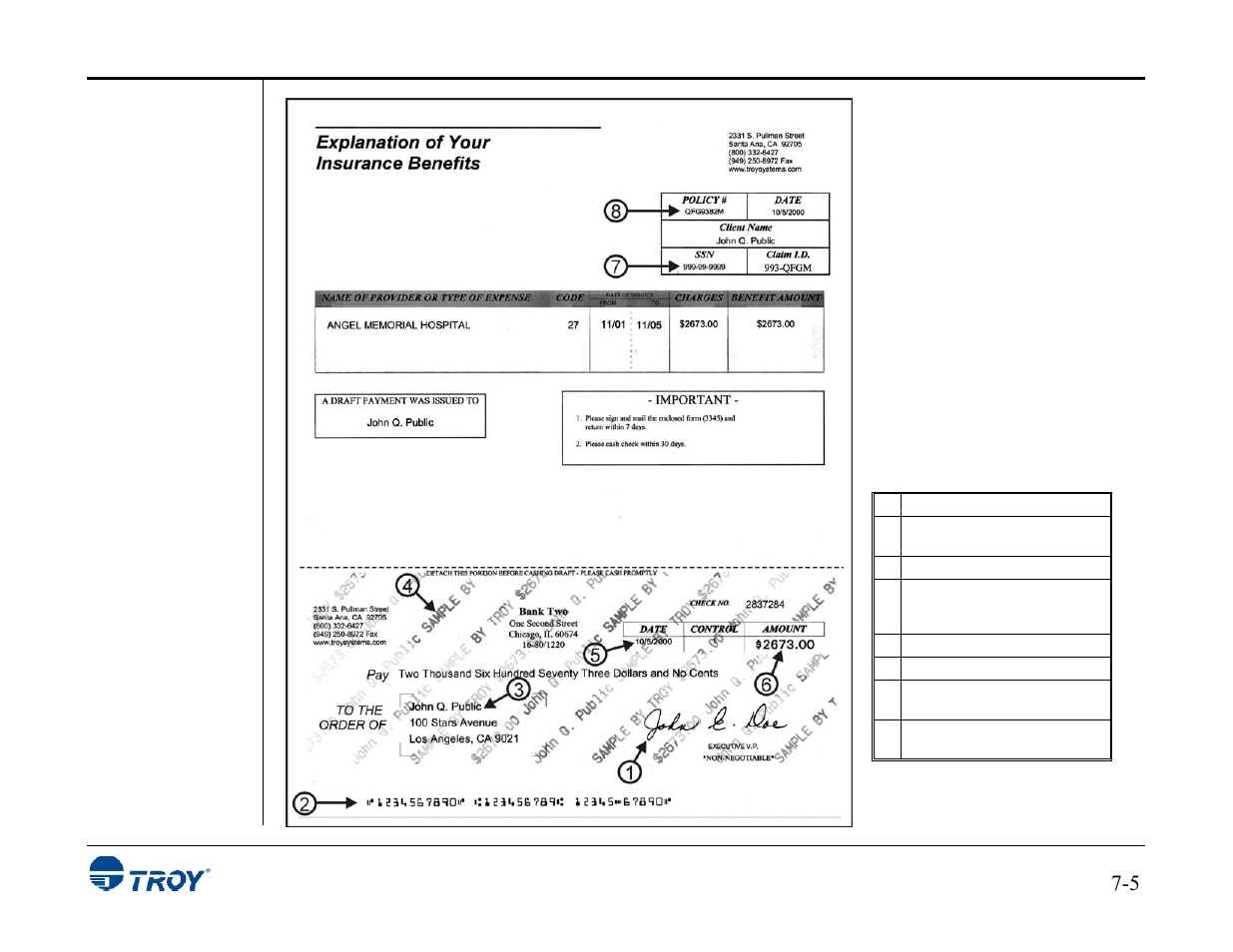 TROY Group MICR_IRD 3015 Security Printing Solutions User’s Guide User Manual | Page 108 / 153