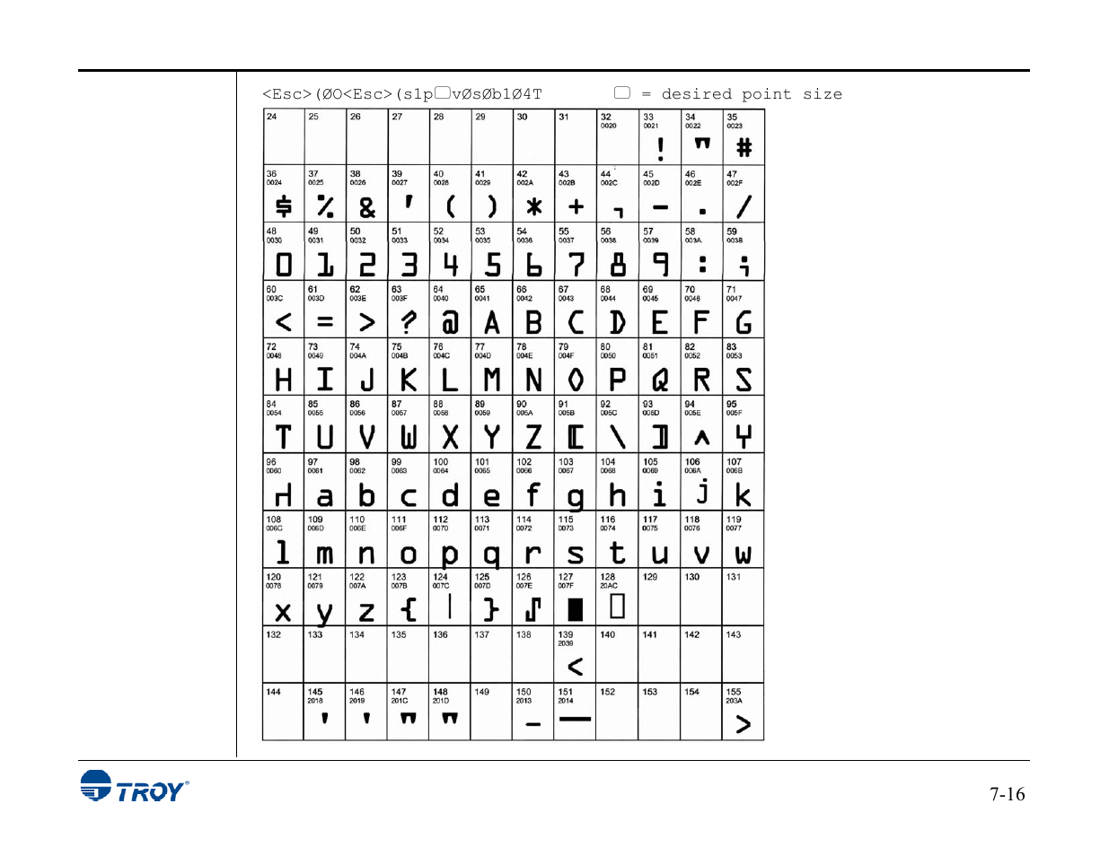 TROY Group MICR_IRD 3015 Security Printing Solutions User’s Guide User Manual | Page 119 / 153