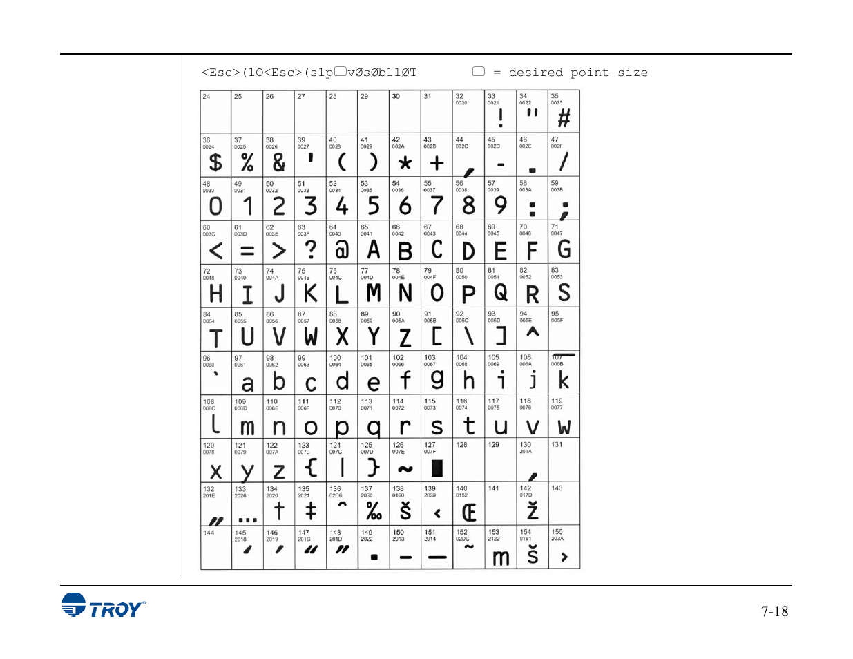 TROY Group MICR_IRD 3015 Security Printing Solutions User’s Guide User Manual | Page 121 / 153