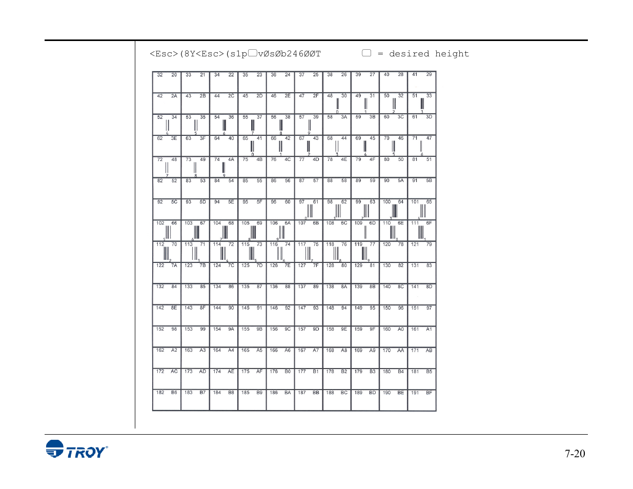 TROY Group MICR_IRD 3015 Security Printing Solutions User’s Guide User Manual | Page 123 / 153