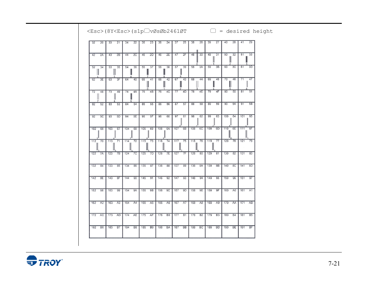 TROY Group MICR_IRD 3015 Security Printing Solutions User’s Guide User Manual | Page 124 / 153