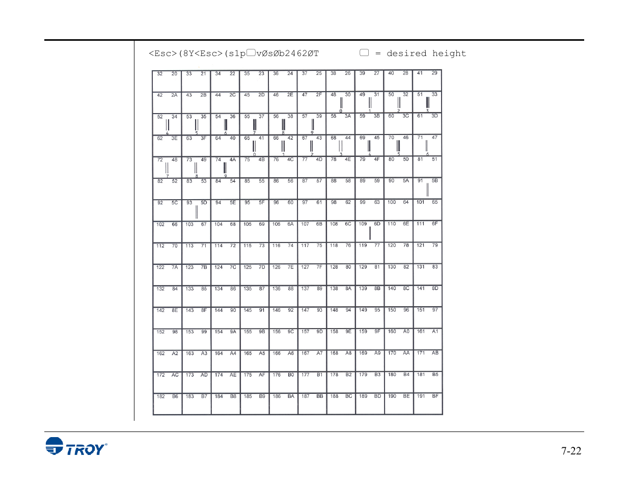 TROY Group MICR_IRD 3015 Security Printing Solutions User’s Guide User Manual | Page 125 / 153