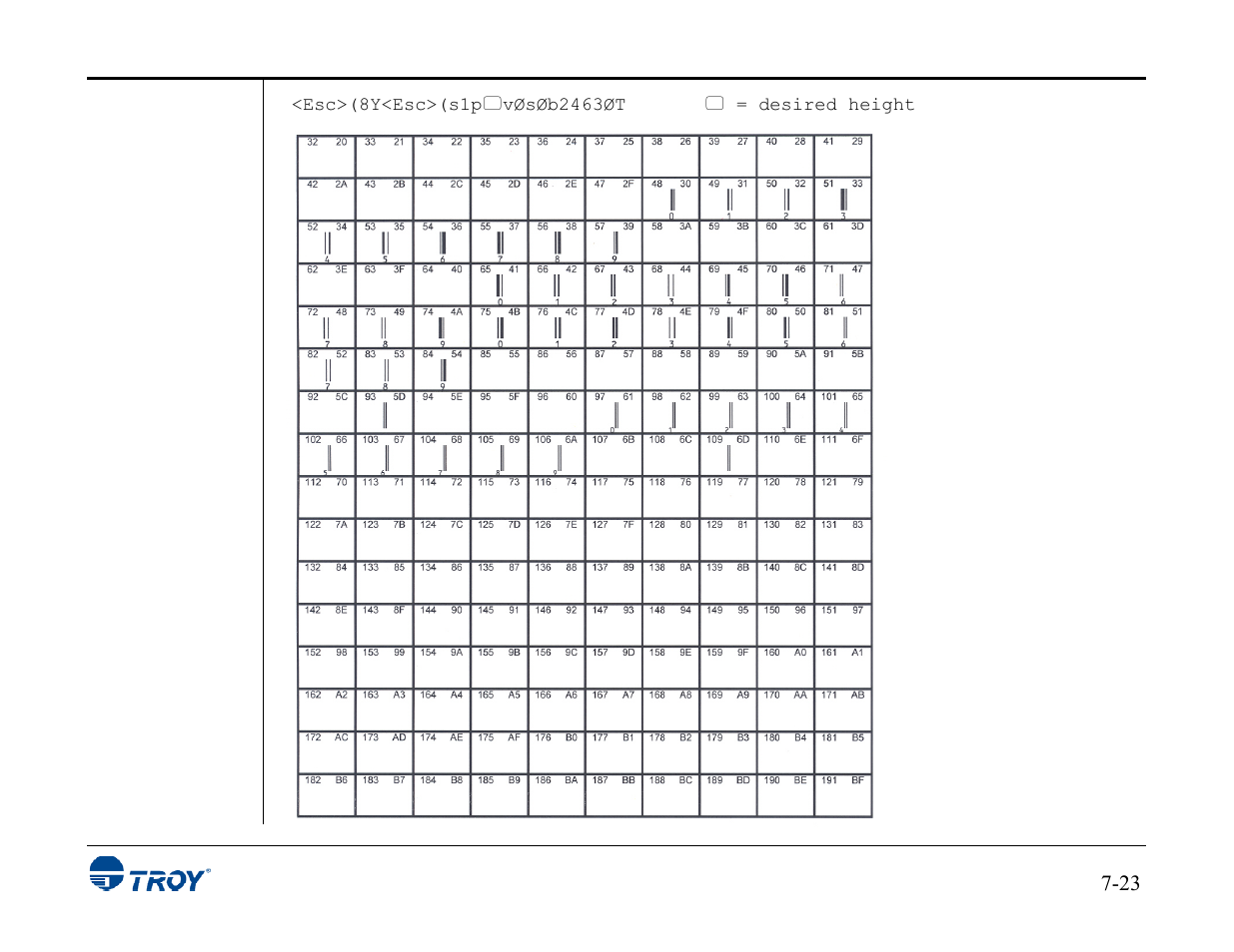 TROY Group MICR_IRD 3015 Security Printing Solutions User’s Guide User Manual | Page 126 / 153