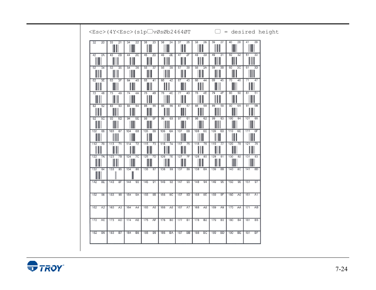 TROY Group MICR_IRD 3015 Security Printing Solutions User’s Guide User Manual | Page 127 / 153