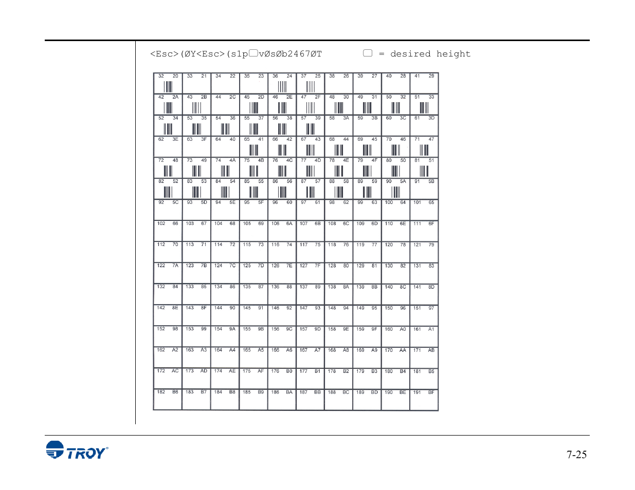 TROY Group MICR_IRD 3015 Security Printing Solutions User’s Guide User Manual | Page 128 / 153