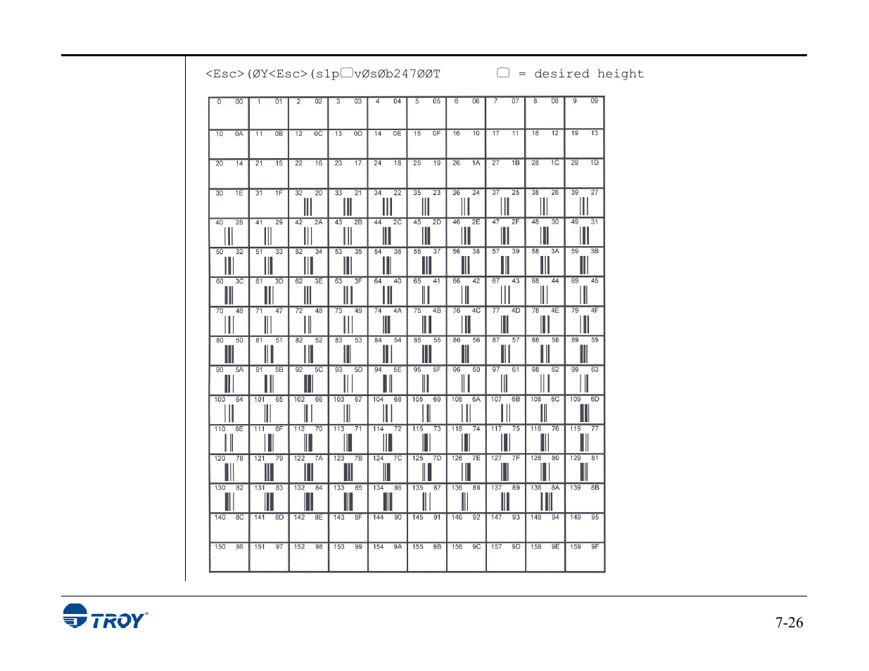 TROY Group MICR_IRD 3015 Security Printing Solutions User’s Guide User Manual | Page 129 / 153