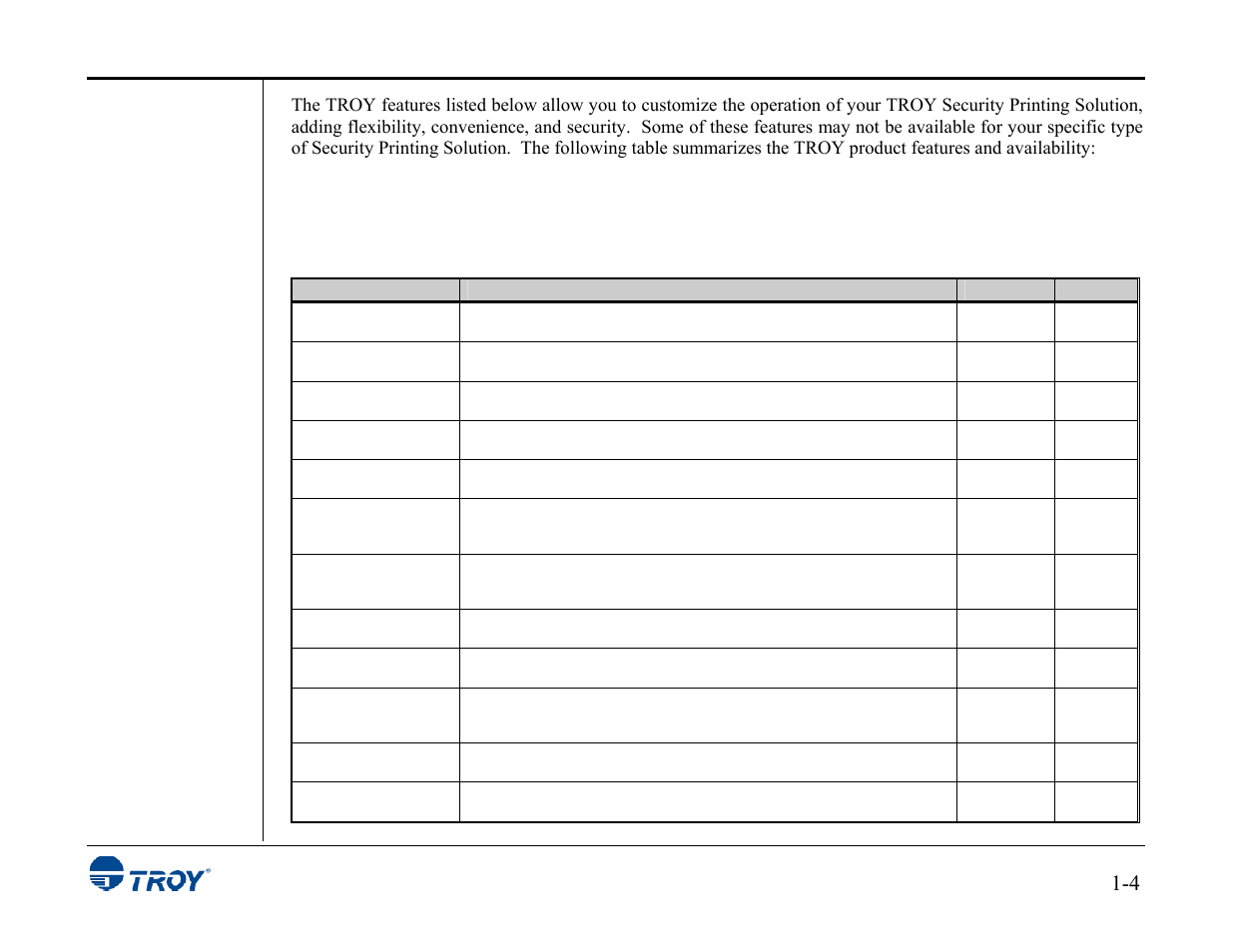 Features summary | TROY Group MICR_IRD 3015 Security Printing Solutions User’s Guide User Manual | Page 13 / 153