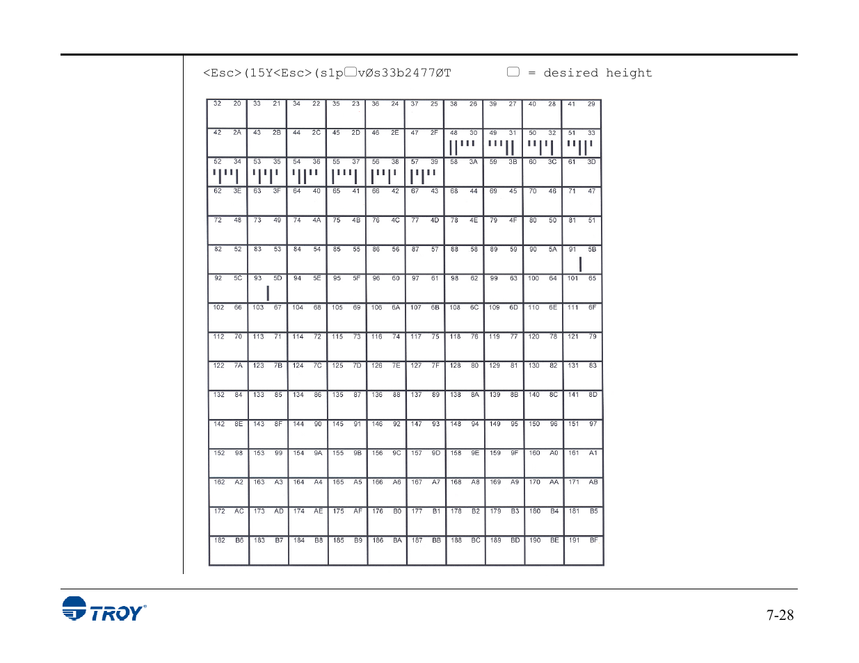 TROY Group MICR_IRD 3015 Security Printing Solutions User’s Guide User Manual | Page 131 / 153