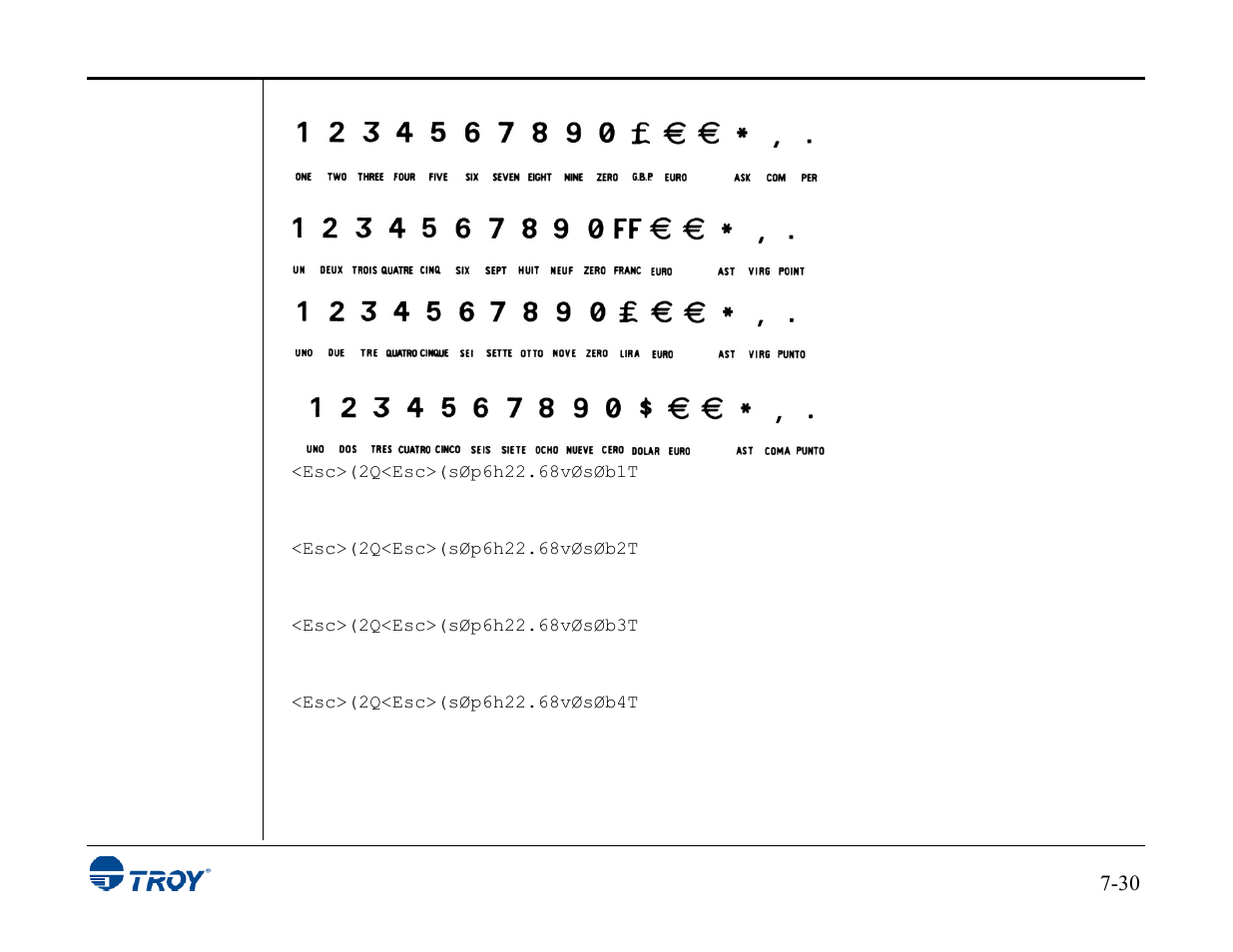 International convenience amount fonts (cont.) | TROY Group MICR_IRD 3015 Security Printing Solutions User’s Guide User Manual | Page 133 / 153