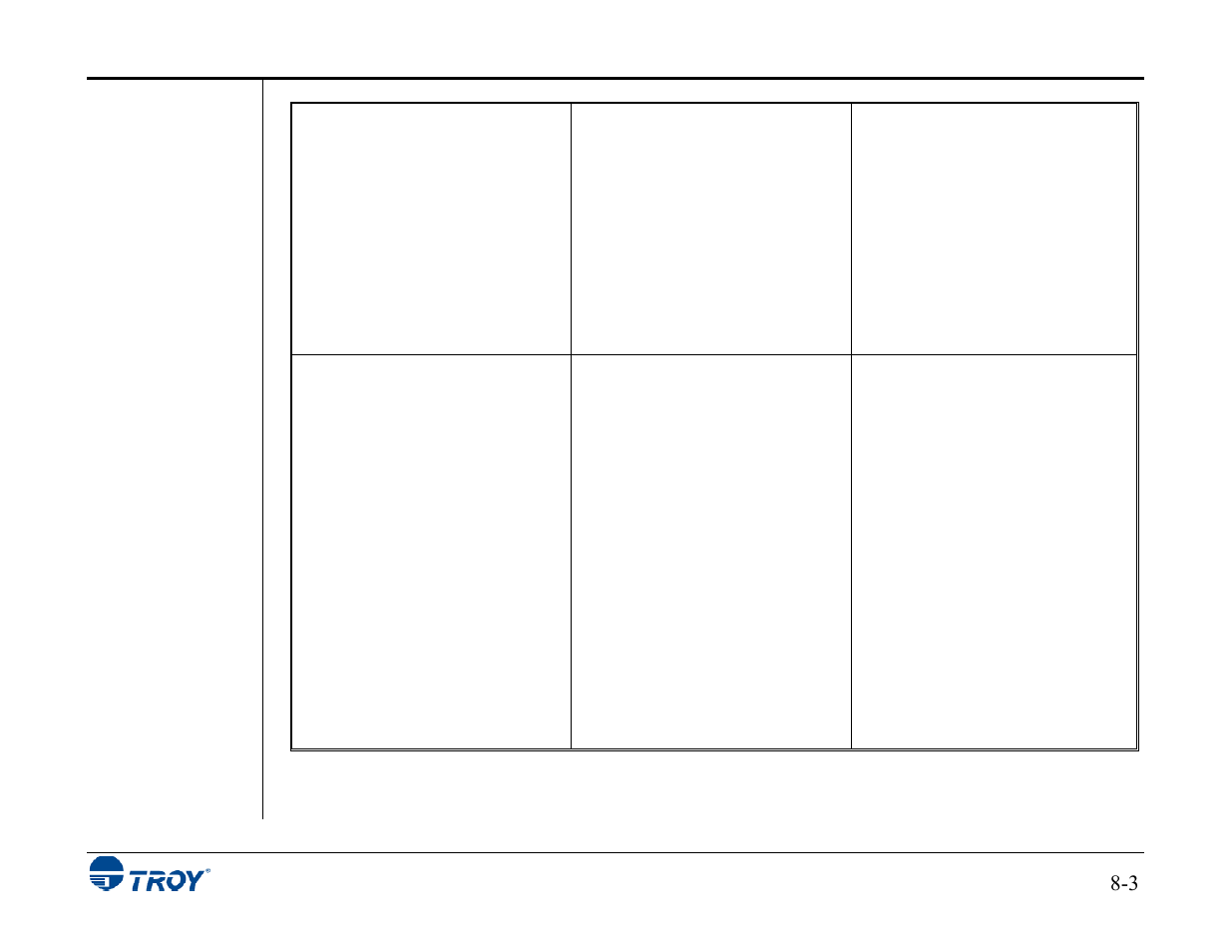 TROY Group MICR_IRD 3015 Security Printing Solutions User’s Guide User Manual | Page 136 / 153