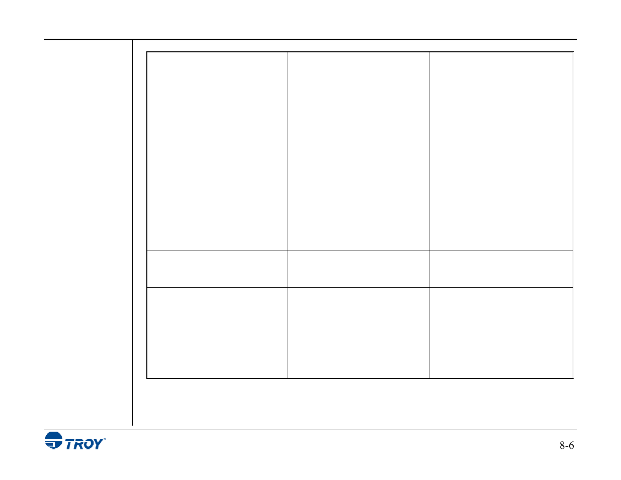 TROY Group MICR_IRD 3015 Security Printing Solutions User’s Guide User Manual | Page 139 / 153