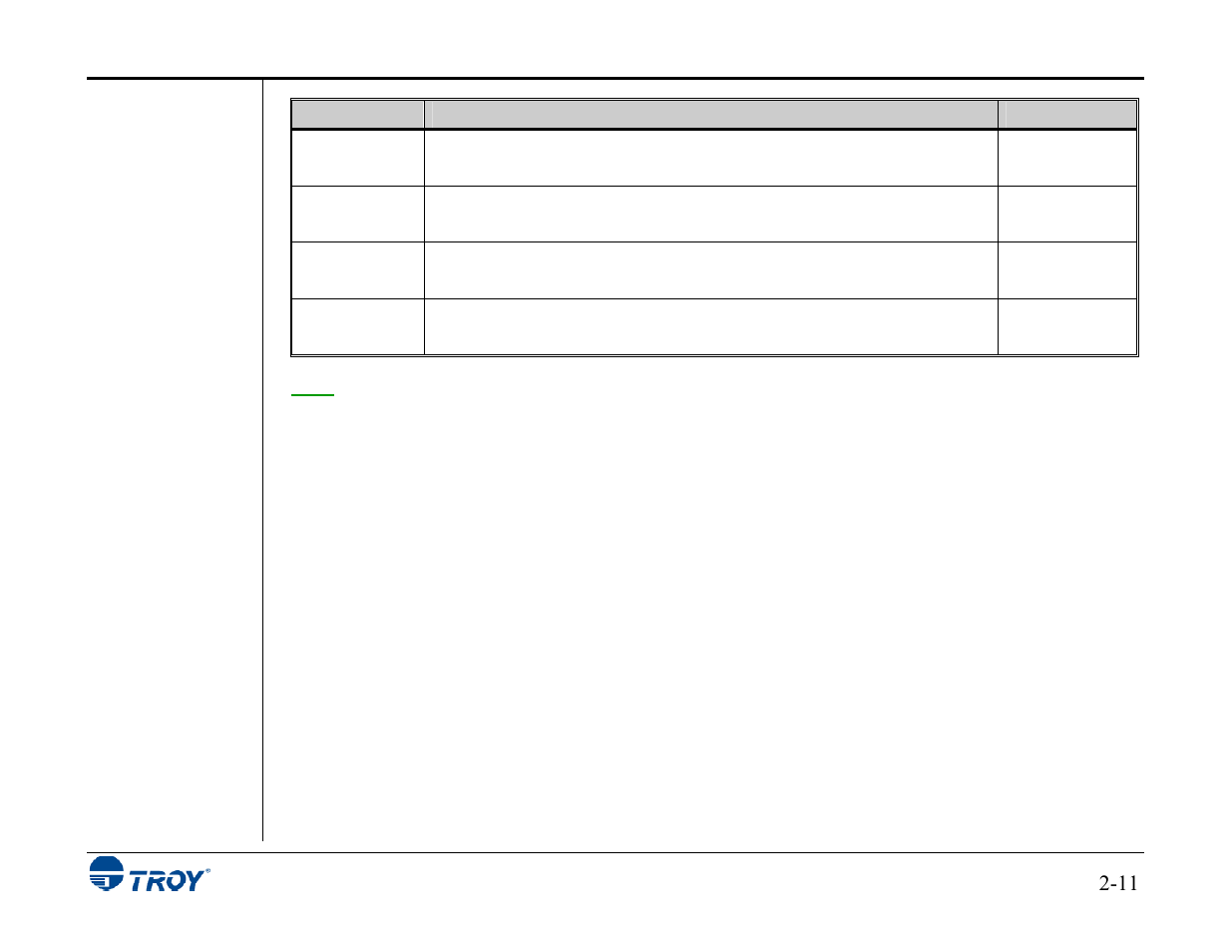 TROY Group MICR_IRD 3015 Security Printing Solutions User’s Guide User Manual | Page 25 / 153