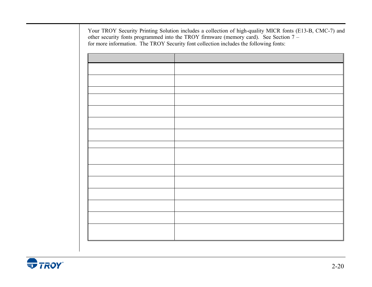 TROY Group MICR_IRD 3015 Security Printing Solutions User’s Guide User Manual | Page 34 / 153