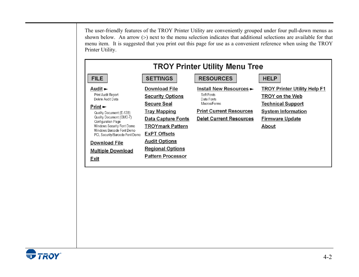 TROY Group MICR_IRD 3015 Security Printing Solutions User’s Guide User Manual | Page 47 / 153