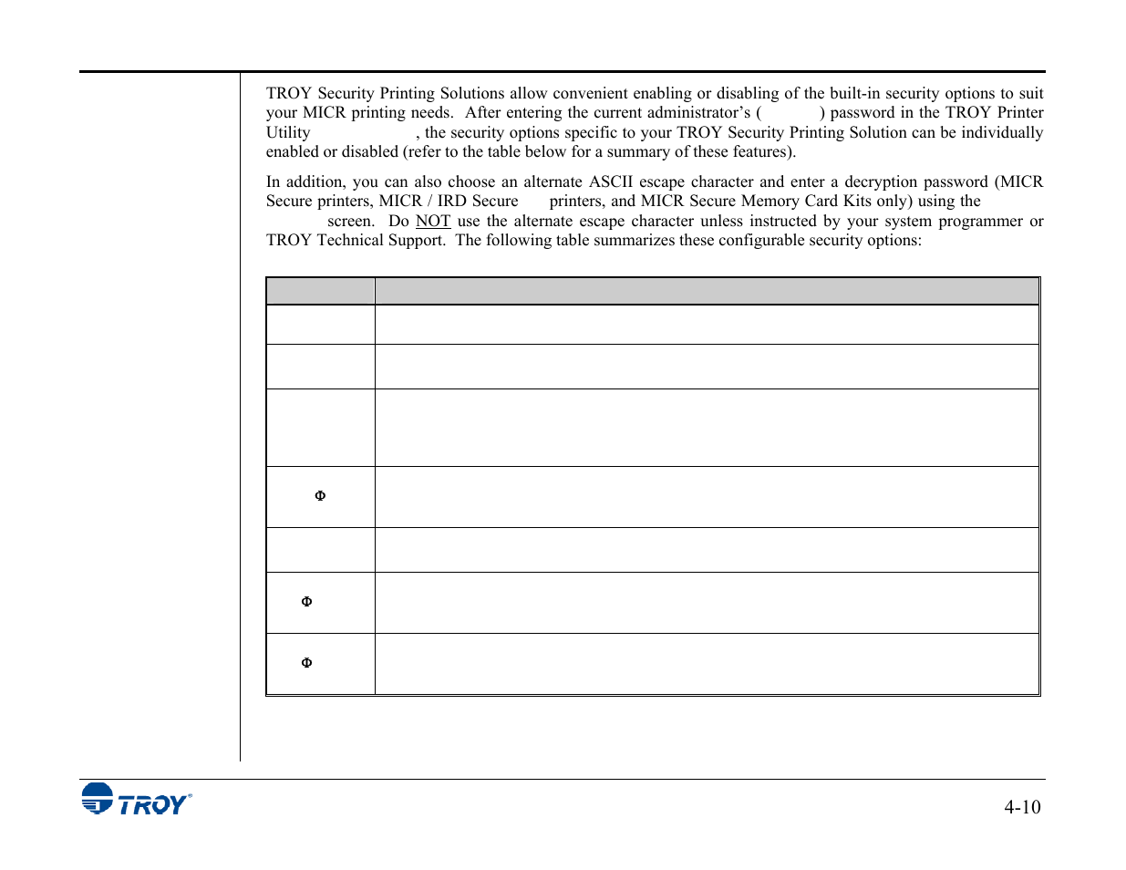 TROY Group MICR_IRD 3015 Security Printing Solutions User’s Guide User Manual | Page 55 / 153