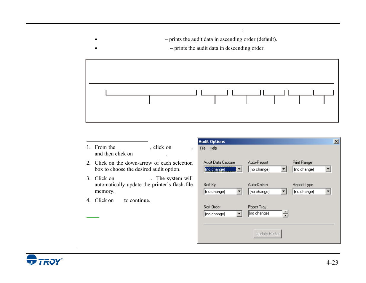 Troy detailed audit report | TROY Group MICR_IRD 3015 Security Printing Solutions User’s Guide User Manual | Page 68 / 153
