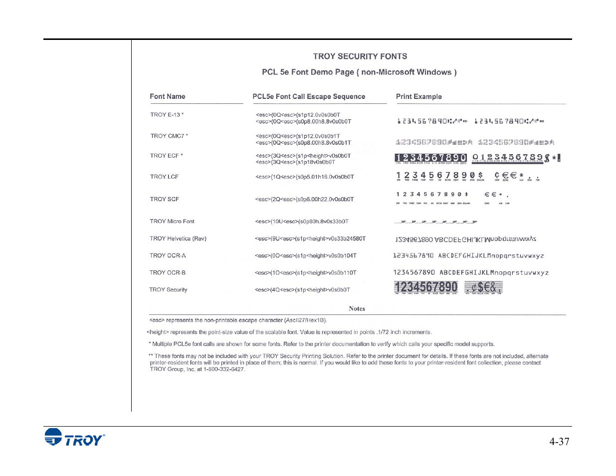 TROY Group MICR_IRD 3015 Security Printing Solutions User’s Guide User Manual | Page 82 / 153