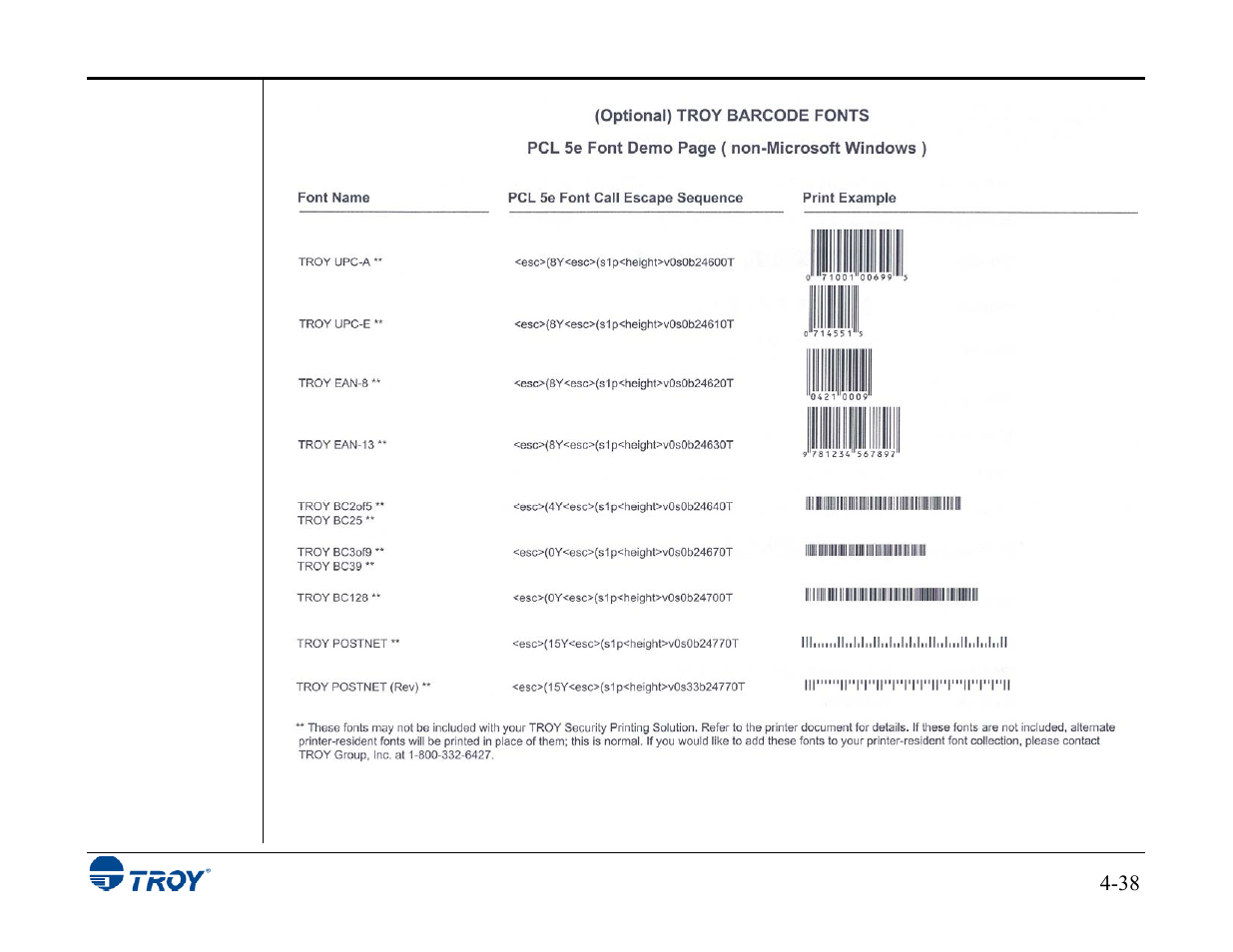 TROY Group MICR_IRD 3015 Security Printing Solutions User’s Guide User Manual | Page 83 / 153