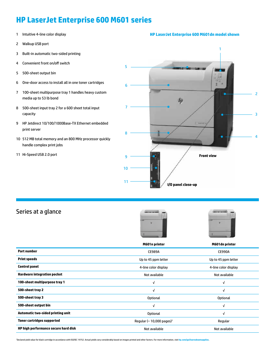 Series at a glance | TROY Group Hewlett-Packard LaserJet M601dn Datasheet User Manual | Page 2 / 4