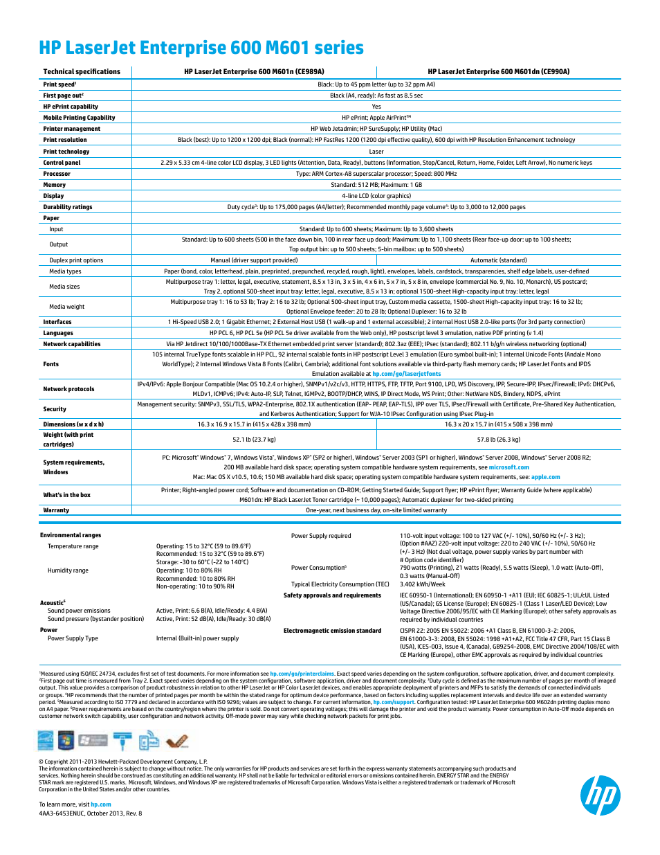 TROY Group Hewlett-Packard LaserJet M601dn Datasheet User Manual | Page 4 / 4