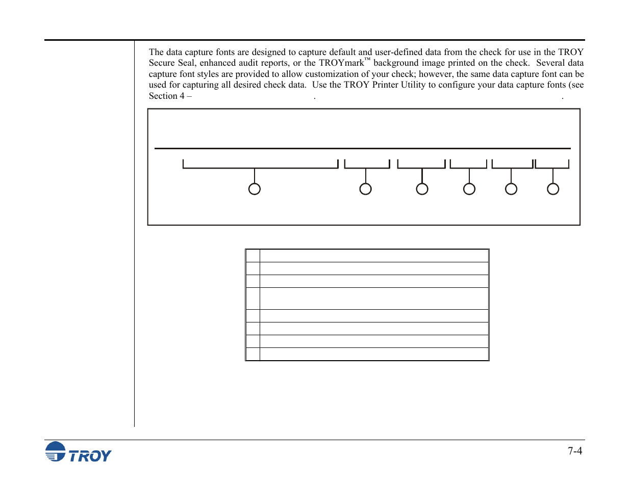 Troy detailed audit report | TROY Group MICR_IRD M600 Security Printing Solutions series User’s Guide User Manual | Page 112 / 159