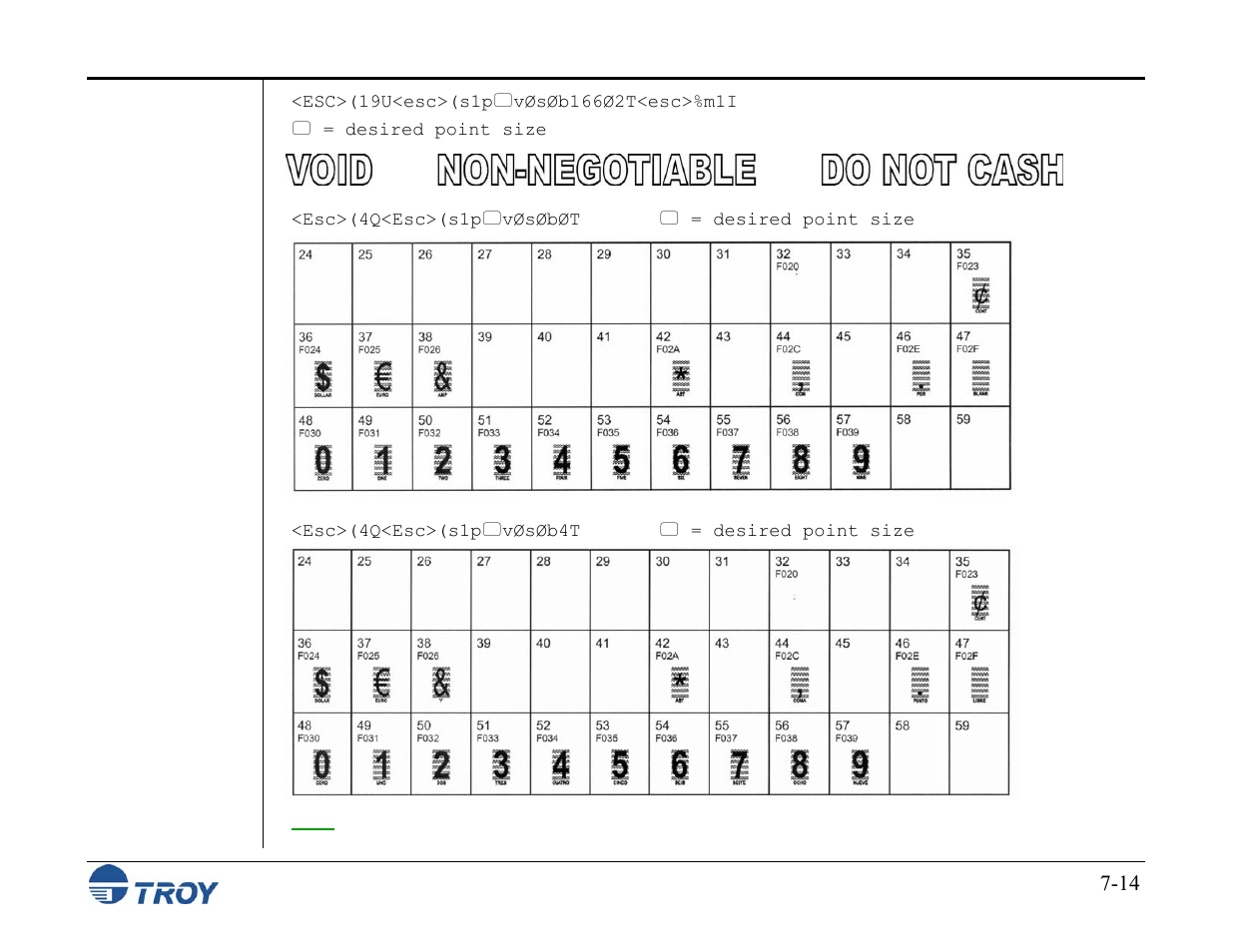 TROY Group MICR_IRD M600 Security Printing Solutions series User’s Guide User Manual | Page 122 / 159