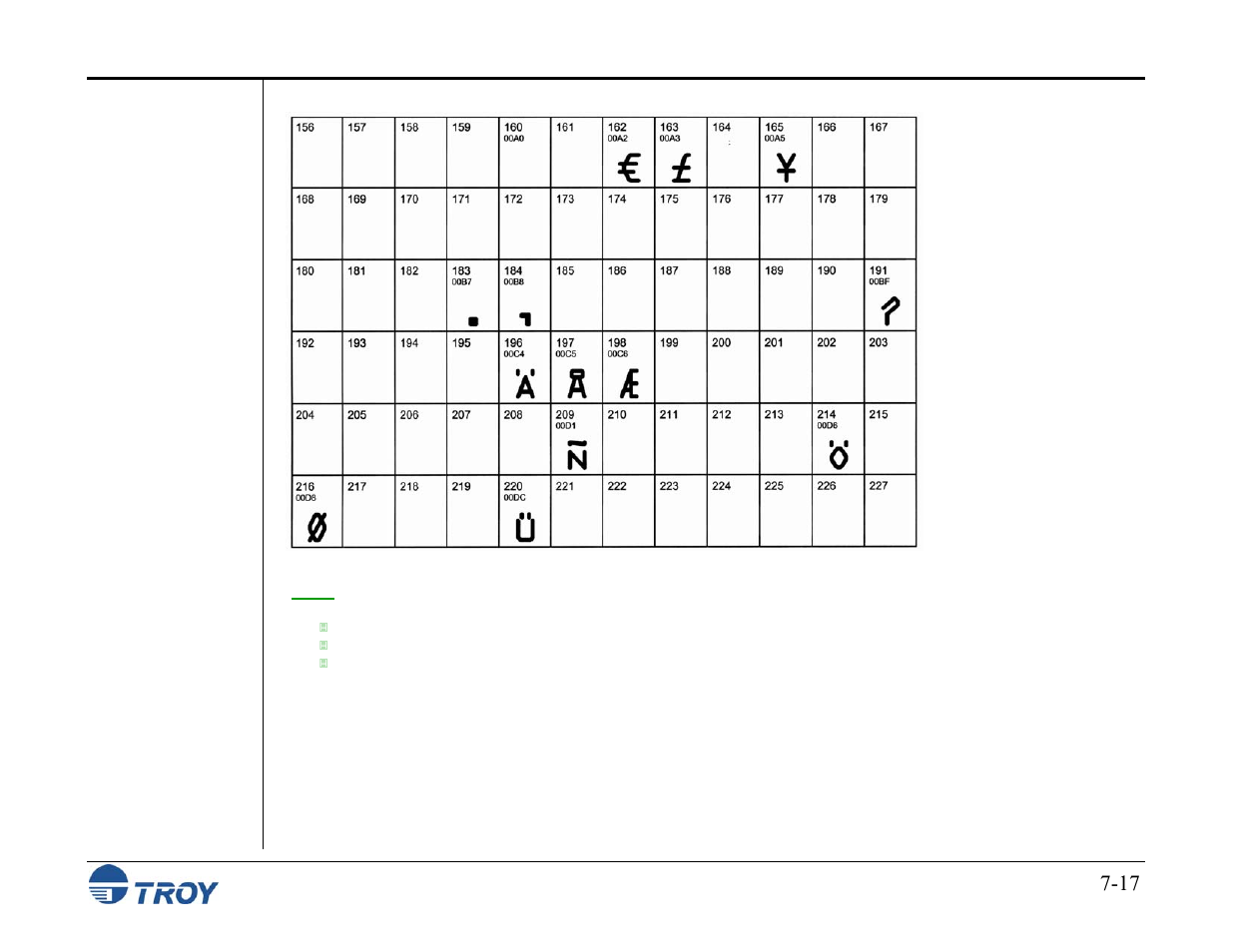 TROY Group MICR_IRD M600 Security Printing Solutions series User’s Guide User Manual | Page 125 / 159