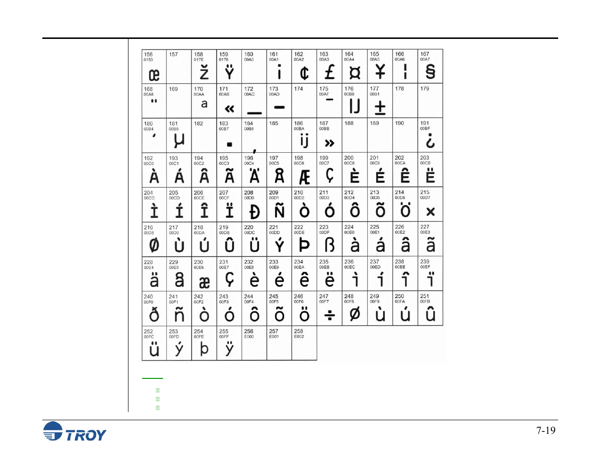 TROY Group MICR_IRD M600 Security Printing Solutions series User’s Guide User Manual | Page 127 / 159