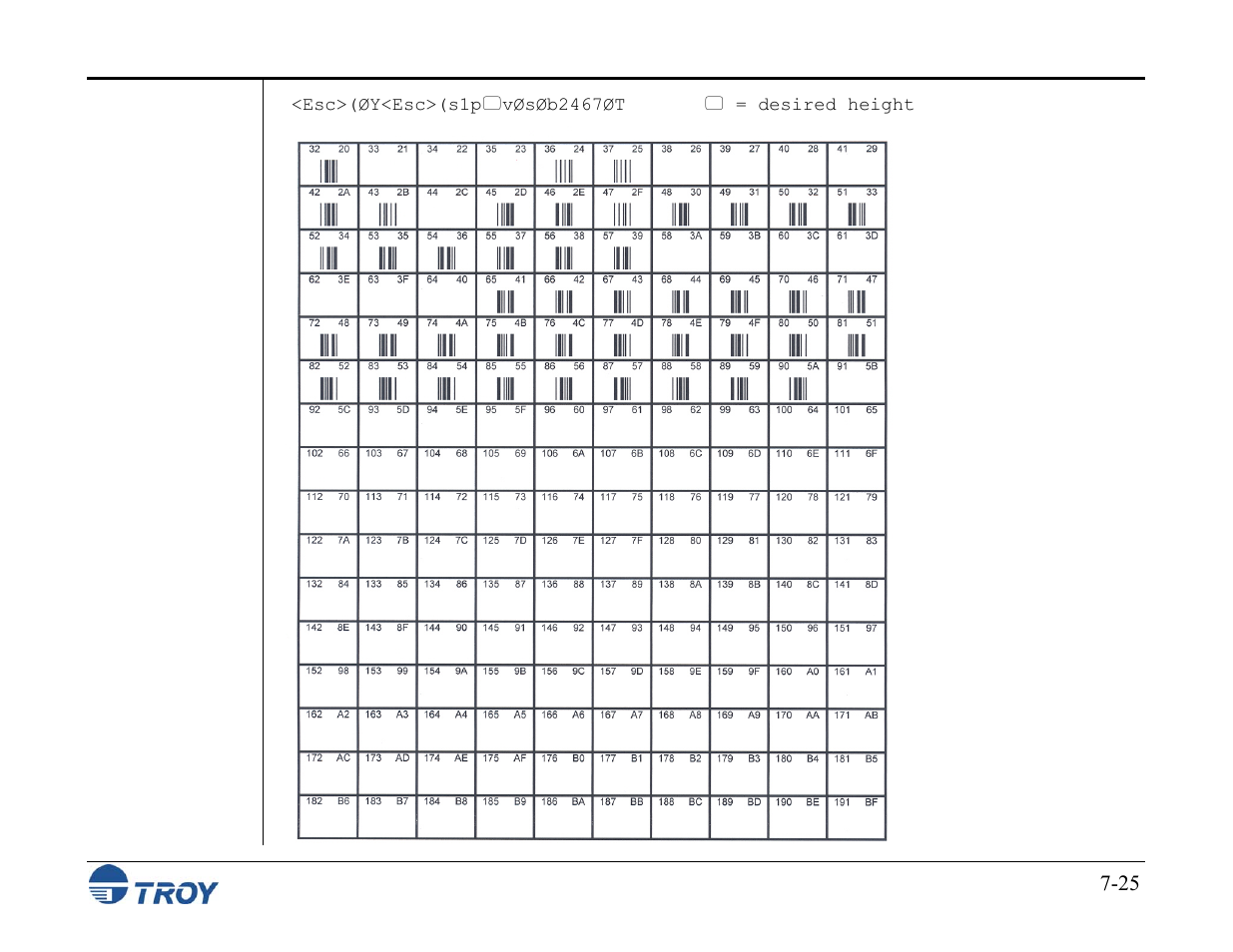 TROY Group MICR_IRD M600 Security Printing Solutions series User’s Guide User Manual | Page 133 / 159