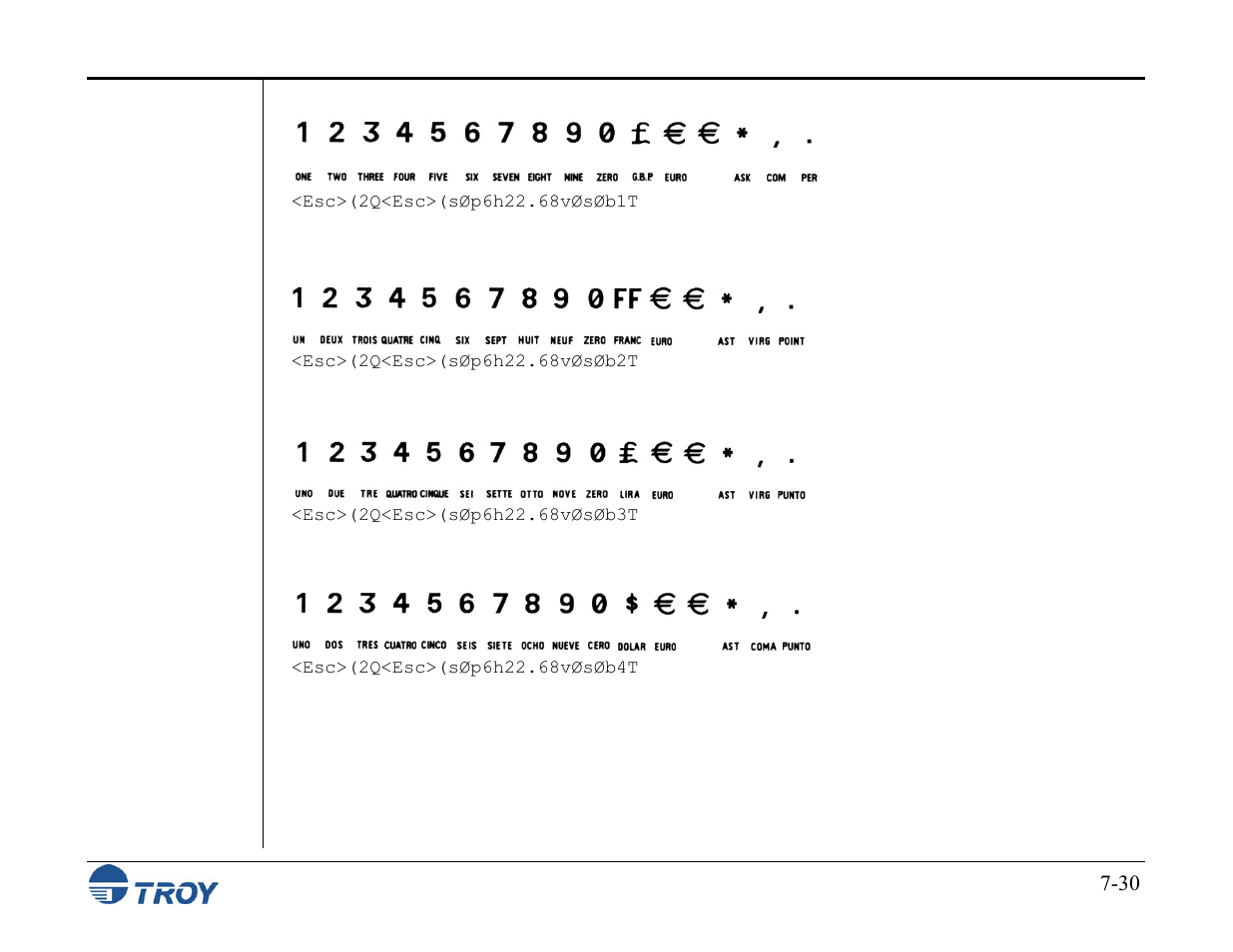 International convenience amount fonts (cont.) | TROY Group MICR_IRD M600 Security Printing Solutions series User’s Guide User Manual | Page 138 / 159
