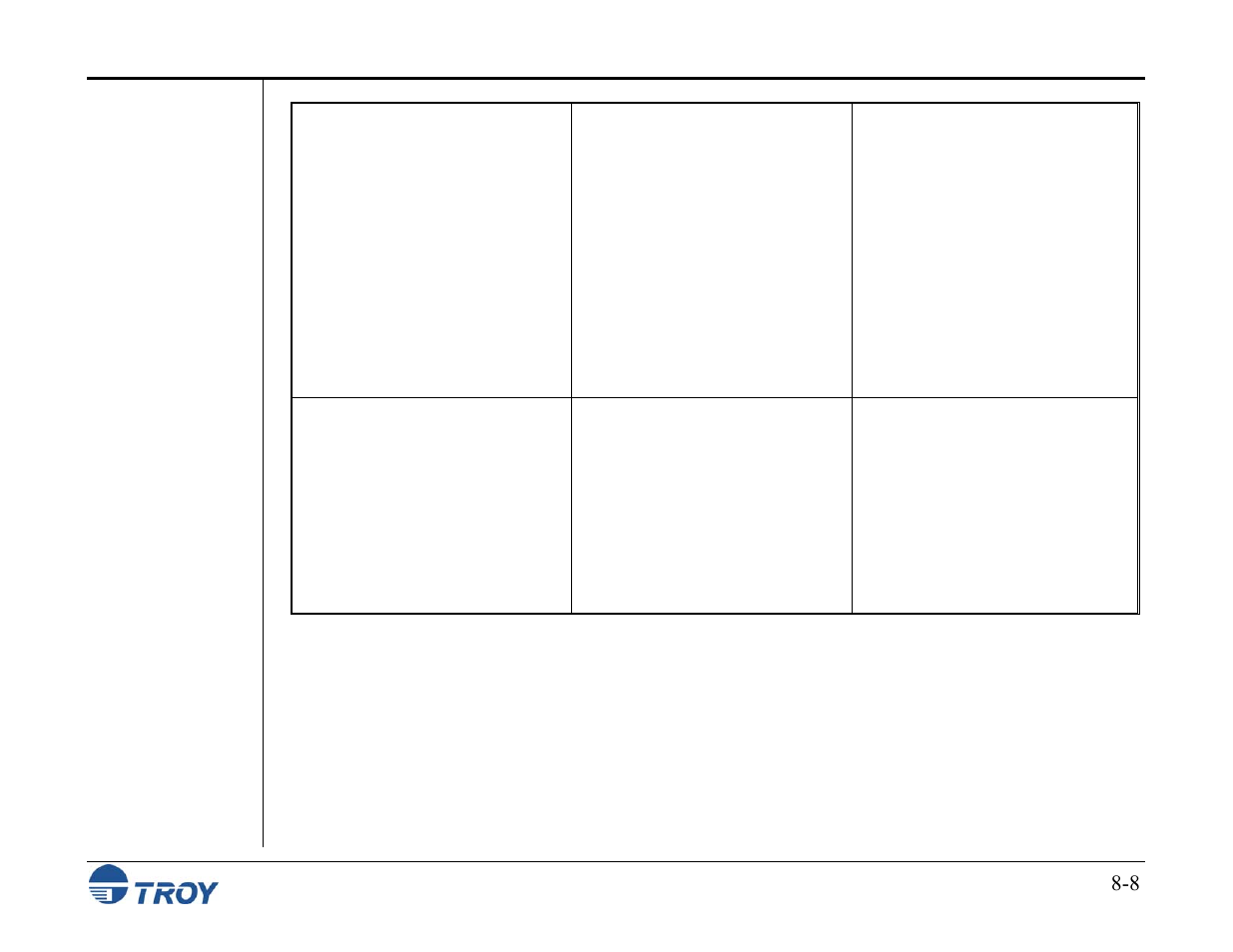TROY Group MICR_IRD M600 Security Printing Solutions series User’s Guide User Manual | Page 146 / 159