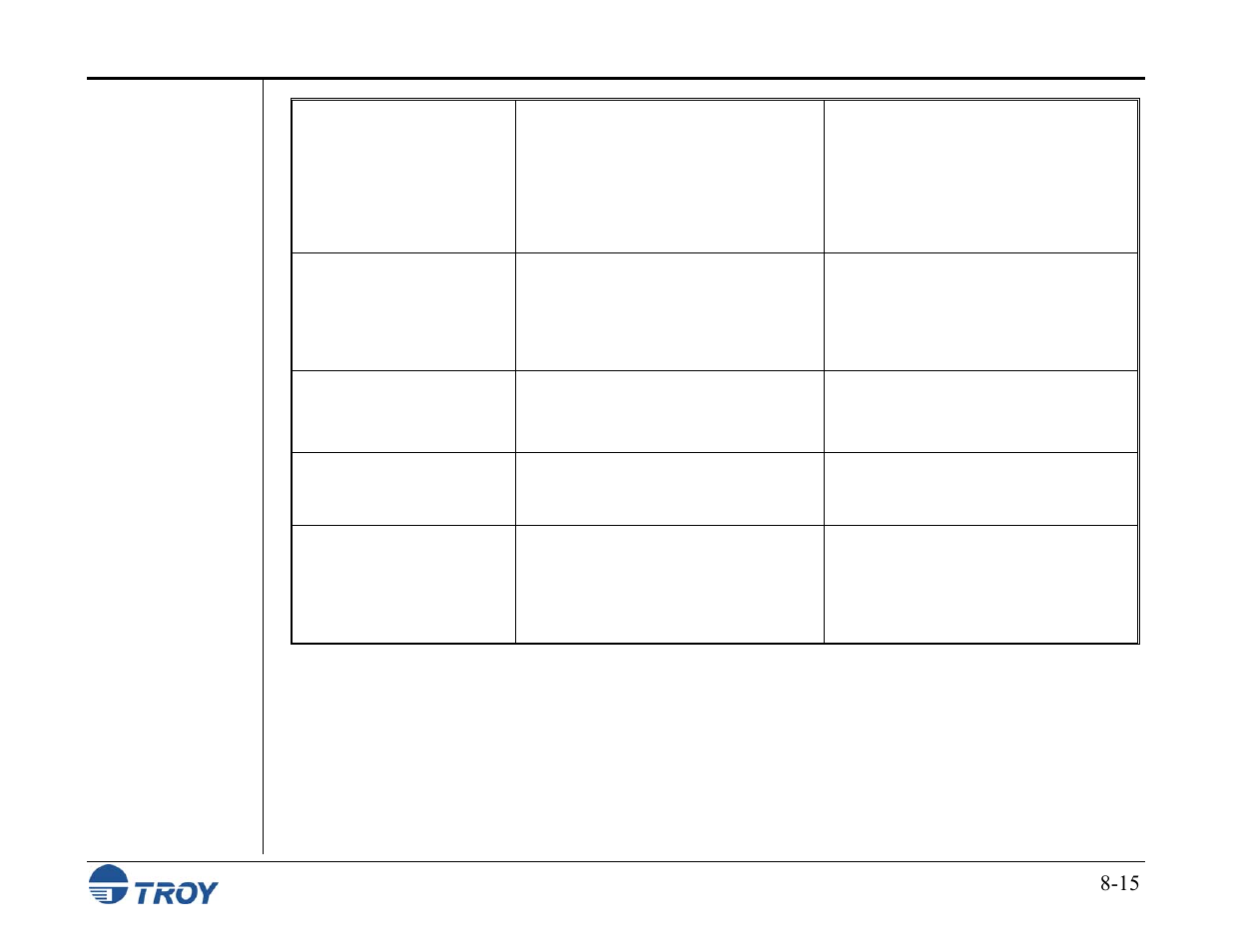 TROY Group MICR_IRD M600 Security Printing Solutions series User’s Guide User Manual | Page 153 / 159