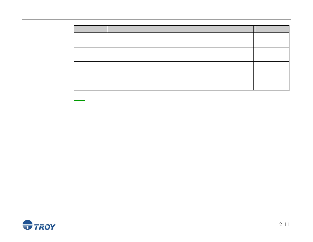 TROY Group MICR_IRD M600 Security Printing Solutions series User’s Guide User Manual | Page 25 / 159