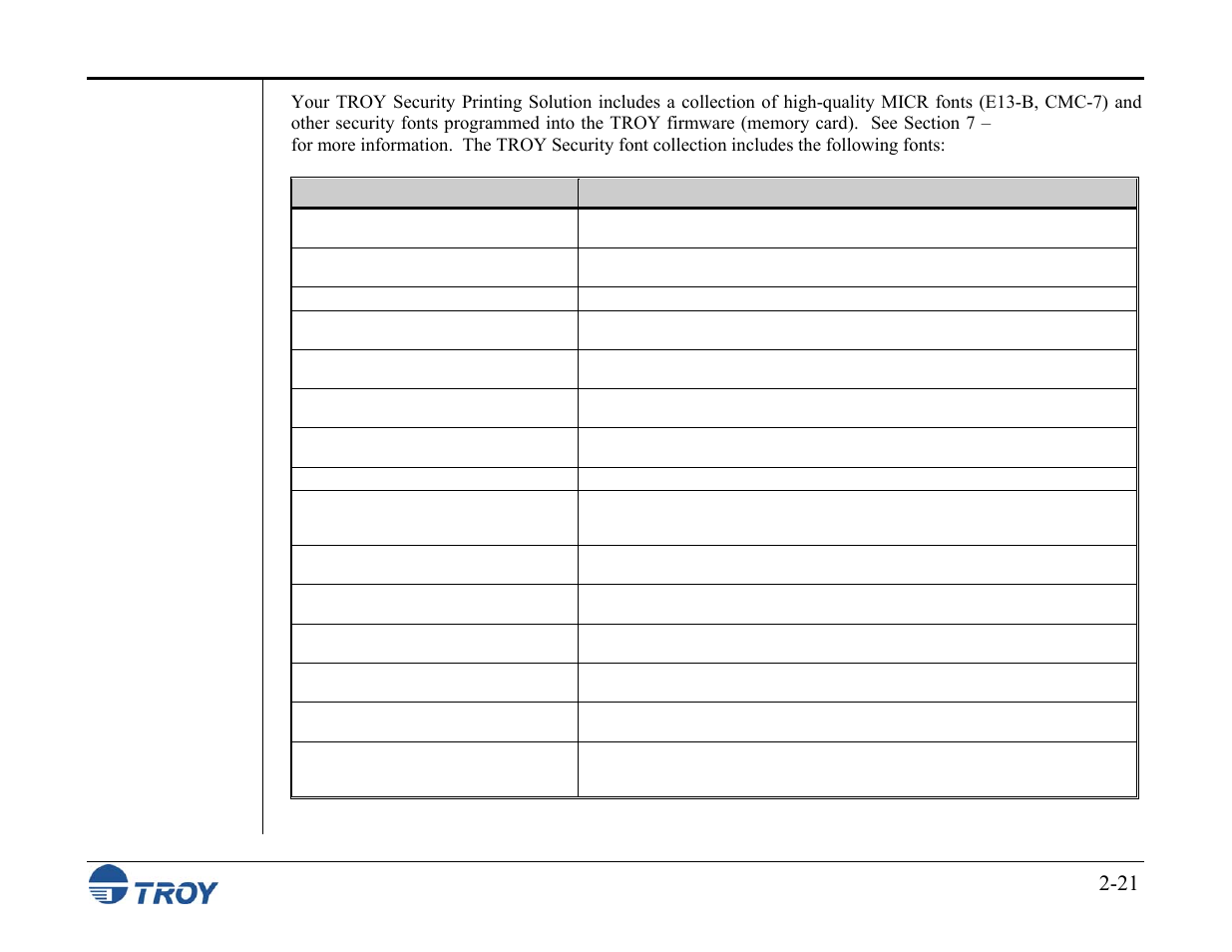 TROY Group MICR_IRD M600 Security Printing Solutions series User’s Guide User Manual | Page 35 / 159