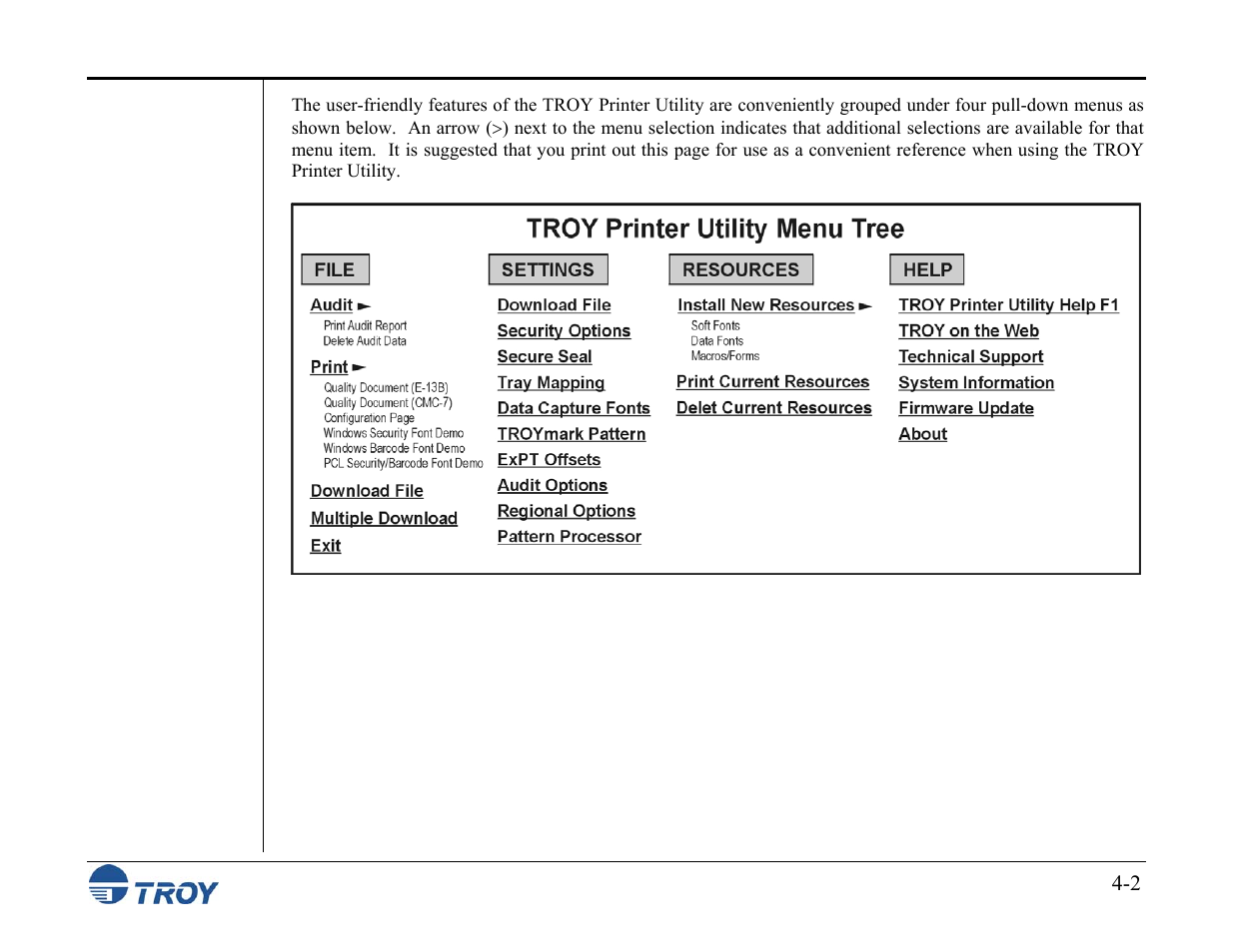 TROY Group MICR_IRD M600 Security Printing Solutions series User’s Guide User Manual | Page 48 / 159