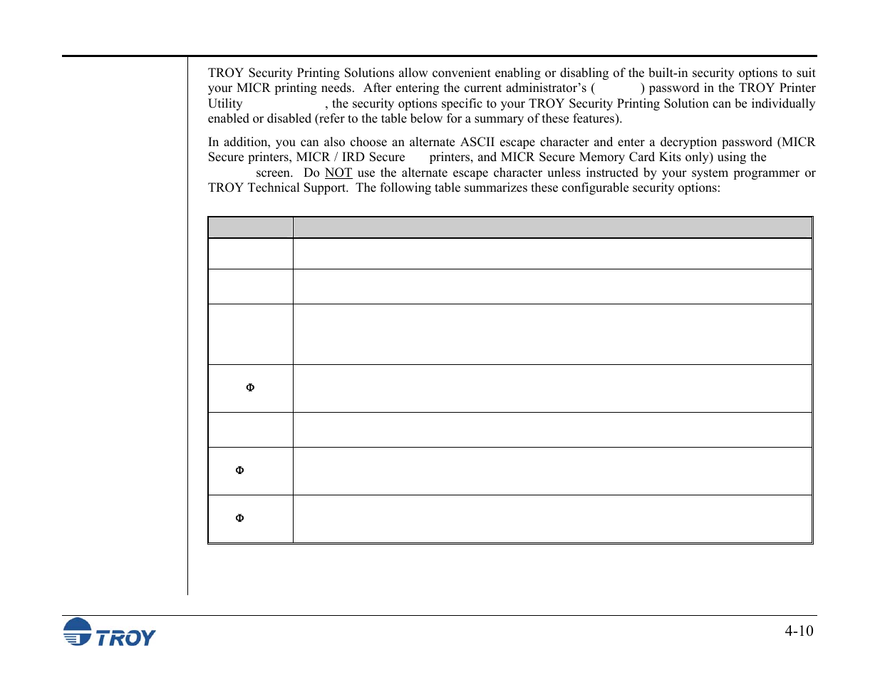 TROY Group MICR_IRD M600 Security Printing Solutions series User’s Guide User Manual | Page 56 / 159