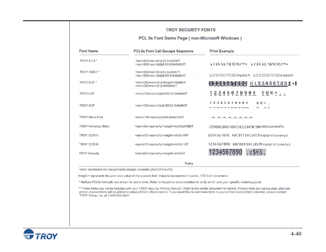 TROY Group MICR_IRD M600 Security Printing Solutions series User’s Guide User Manual | Page 86 / 159