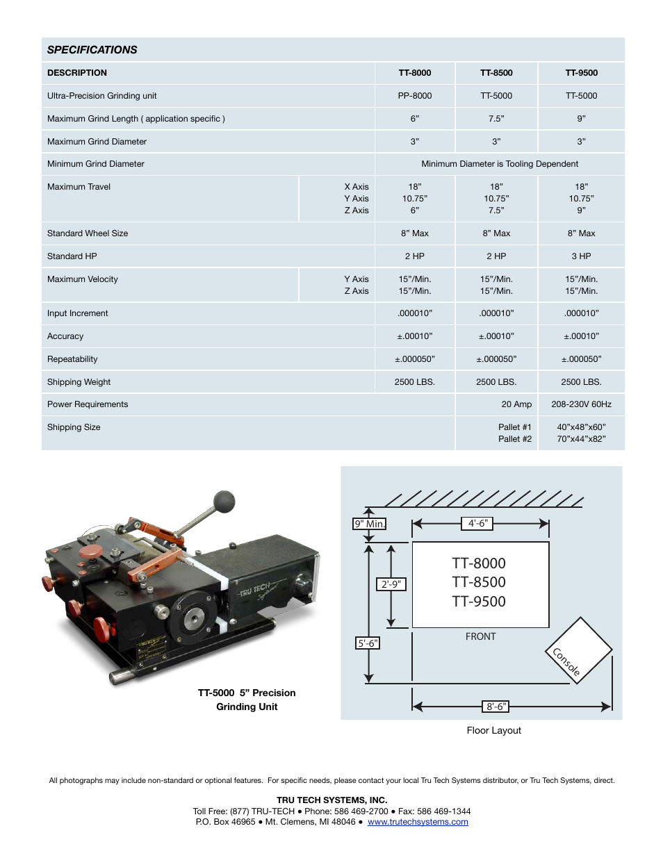 TRU TECH TT-8500 User Manual | Page 2 / 3