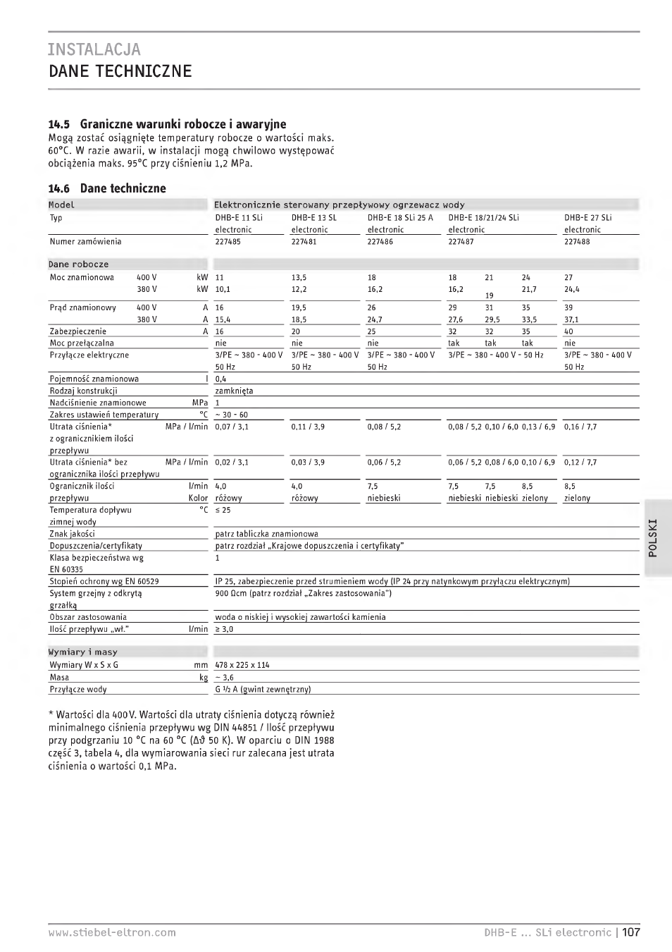 Instalacja dane techniczne, 5 gran'iczne warunki robocze i awaryjne, 6 dane techniczne | STIEBEL ELTRON DHB-E 13 SL User Manual | Page 107 / 168