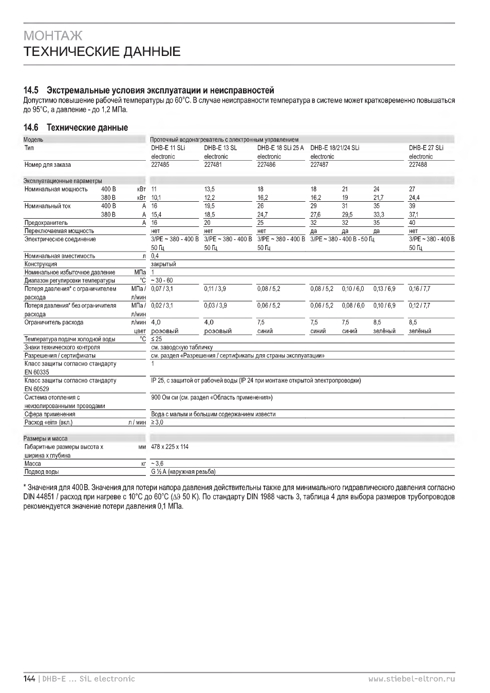 Монтаж, Технические данные, Монтаж технические данные | STIEBEL ELTRON DHB-E 13 SL User Manual | Page 144 / 168