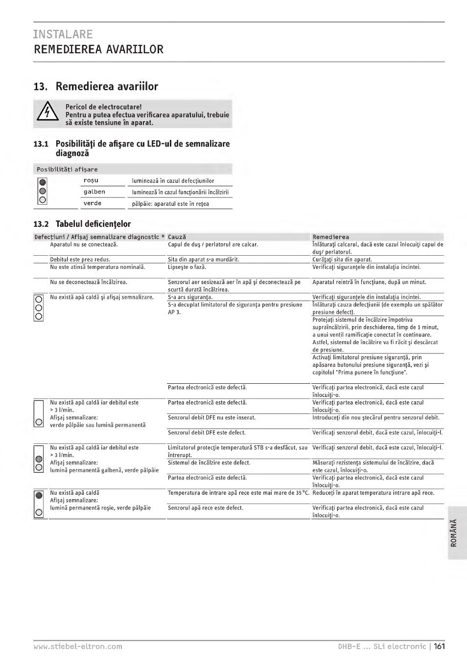 Instalare, Remedierea avariilor, Remedierea avarili or | 2 tabelul deficien|elor | STIEBEL ELTRON DHB-E 13 SL User Manual | Page 161 / 168