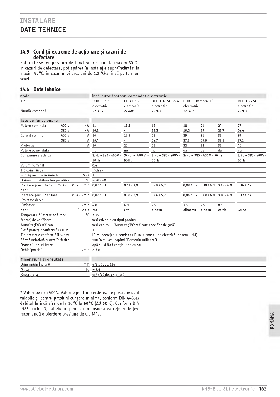 Instalare date teh nice, Iu,b date tehnice, Date tehnice | Iu,b | STIEBEL ELTRON DHB-E 13 SL User Manual | Page 163 / 168