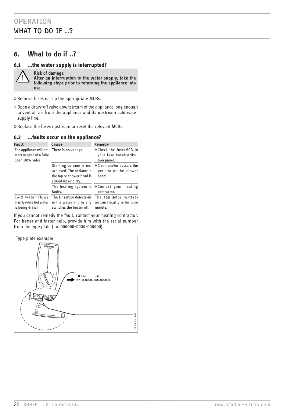 What to do if, 1 ...the water supply is interrupted, Operation what to do if ..? 6. what to do if | Faults occur on the appliance | STIEBEL ELTRON DHB-E 13 SL User Manual | Page 22 / 168