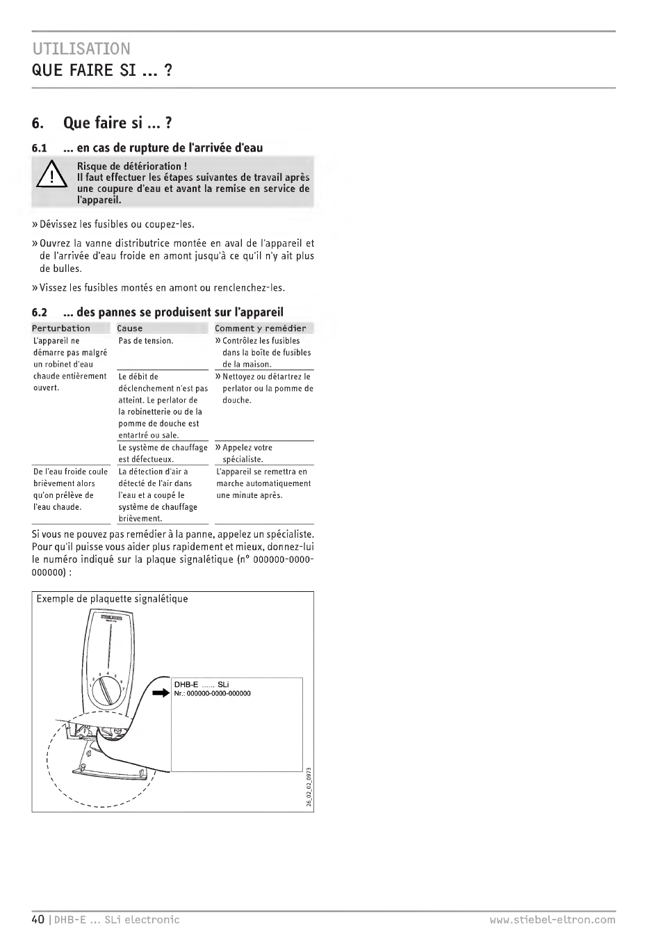 Utilisation que faire si, Que faire si, Sur l'appareit | Utilisation que faire si ... ? 6. que faire si, Des pannes se produisent, 1 ... en cas de rupture de l'arrivée d'eau | STIEBEL ELTRON DHB-E 13 SL User Manual | Page 40 / 168