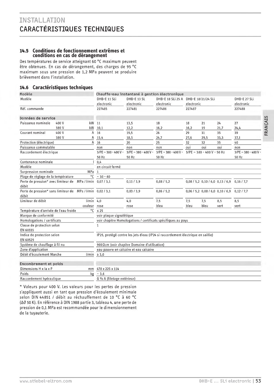 Installation, Caractéristiques techniques, Installation caractéristiques techniques | Îumin | STIEBEL ELTRON DHB-E 13 SL User Manual | Page 53 / 168