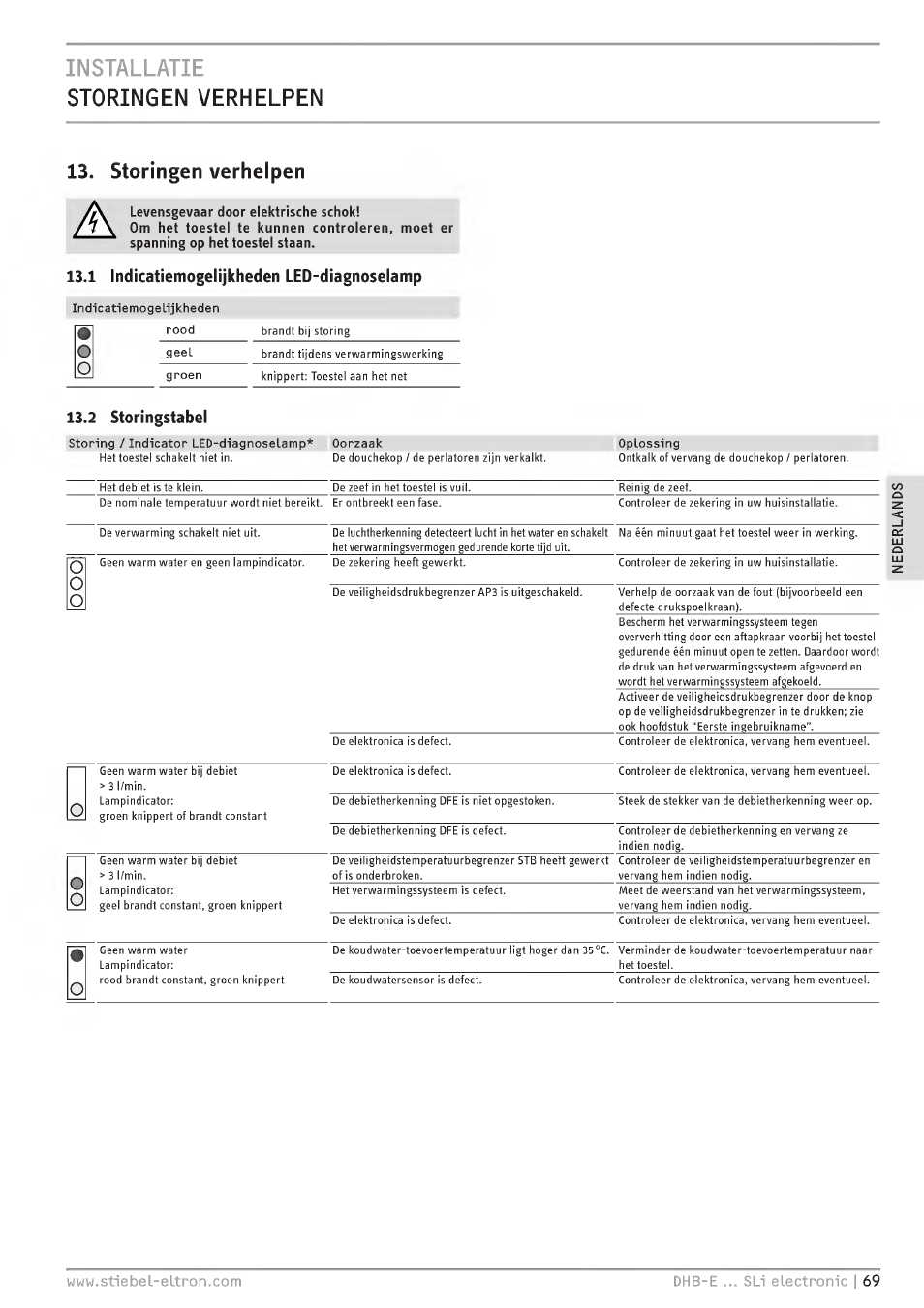 Installatie storingen verhelfen, Storíngen verhelpen, 1 indícatiemogclíjkheden led*<üagnoseíamp | 2 stormgstabel | STIEBEL ELTRON DHB-E 13 SL User Manual | Page 69 / 168