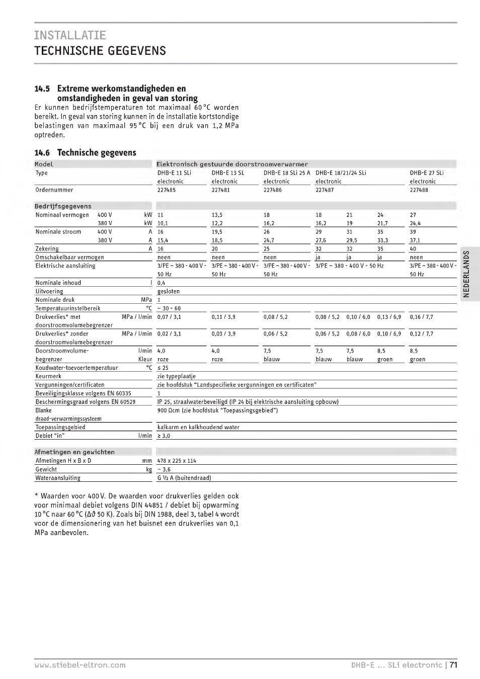Installatie technische gegevens, 6 technische gegevens, Kg - 3.6 | Model elektranisch gestuurde daorstroomverkiarmer, Kalkarm en kalkhoudcnd | STIEBEL ELTRON DHB-E 13 SL User Manual | Page 71 / 168