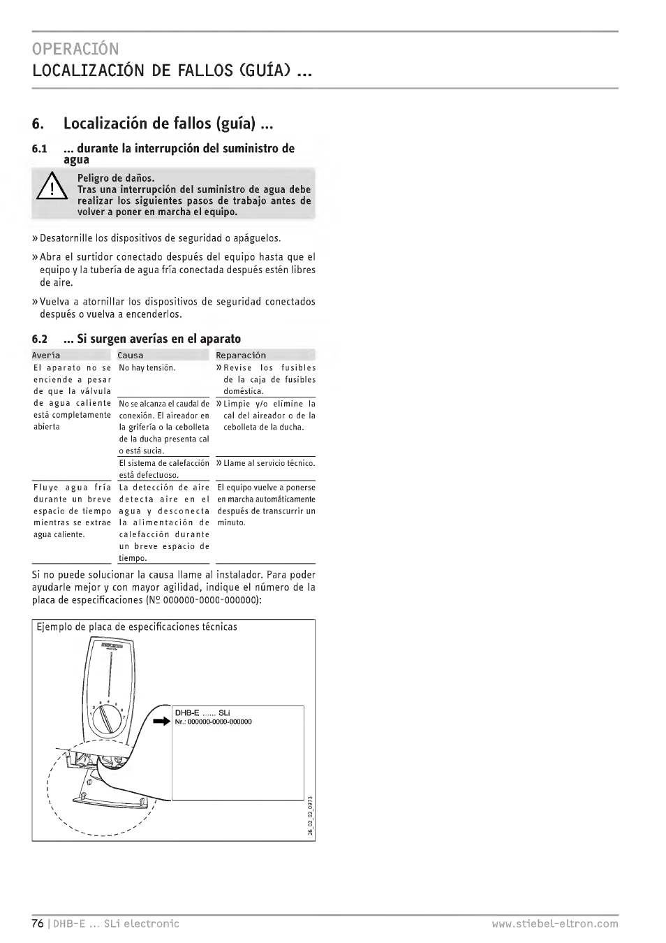 Localización de fallos (guía), 1 ... durante la interrupción del suministro de, Agua | 2 ... si surgen averías en el aparato | STIEBEL ELTRON DHB-E 13 SL User Manual | Page 76 / 168