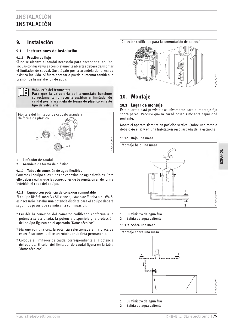 Instalación, 1 instrucciones de instalación, Montaje | 1 lugar de montale, I u ii, Instalación instalación 9. instalación, Fñl ts ri it, F-i-jh | STIEBEL ELTRON DHB-E 13 SL User Manual | Page 79 / 168