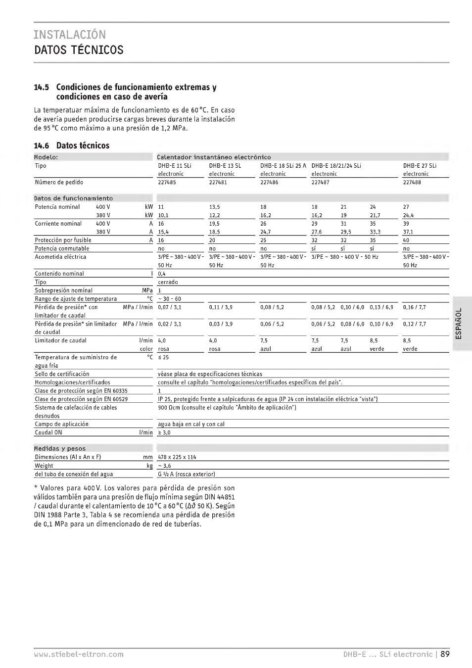 Instalación datos técnicos, Ik.b datos técnicos, Ik.b | Datos técnicos | STIEBEL ELTRON DHB-E 13 SL User Manual | Page 89 / 168